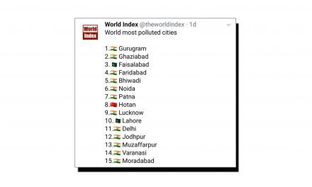 دنیا کے اولین پندرہ آلودہ ترین شہروں کی فہرست جاری