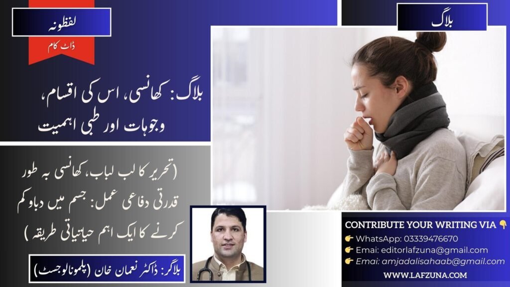 Blogger Doctor Noman Khan