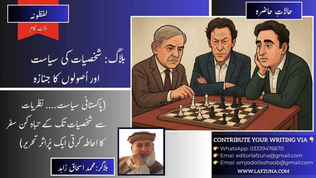 Blogger Muhammad Ishaq Zahid