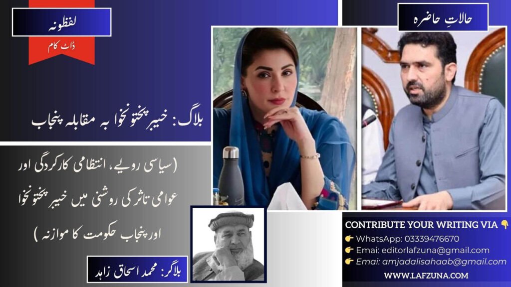 Blogger Muhammad Ishaq Zahid