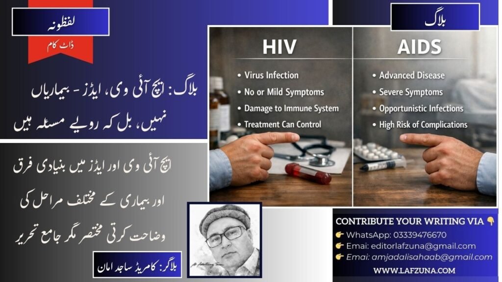 Blogger Comrade Sajid Aman