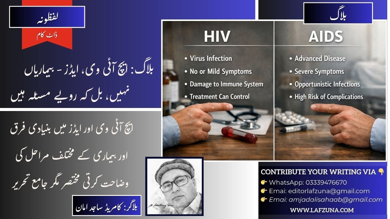 Blogger Comrade Sajid Aman